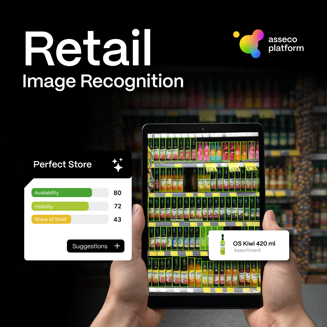 Retail Image Recognition on a field sales tablet — Perfect Store score for FMCG planogram compliance