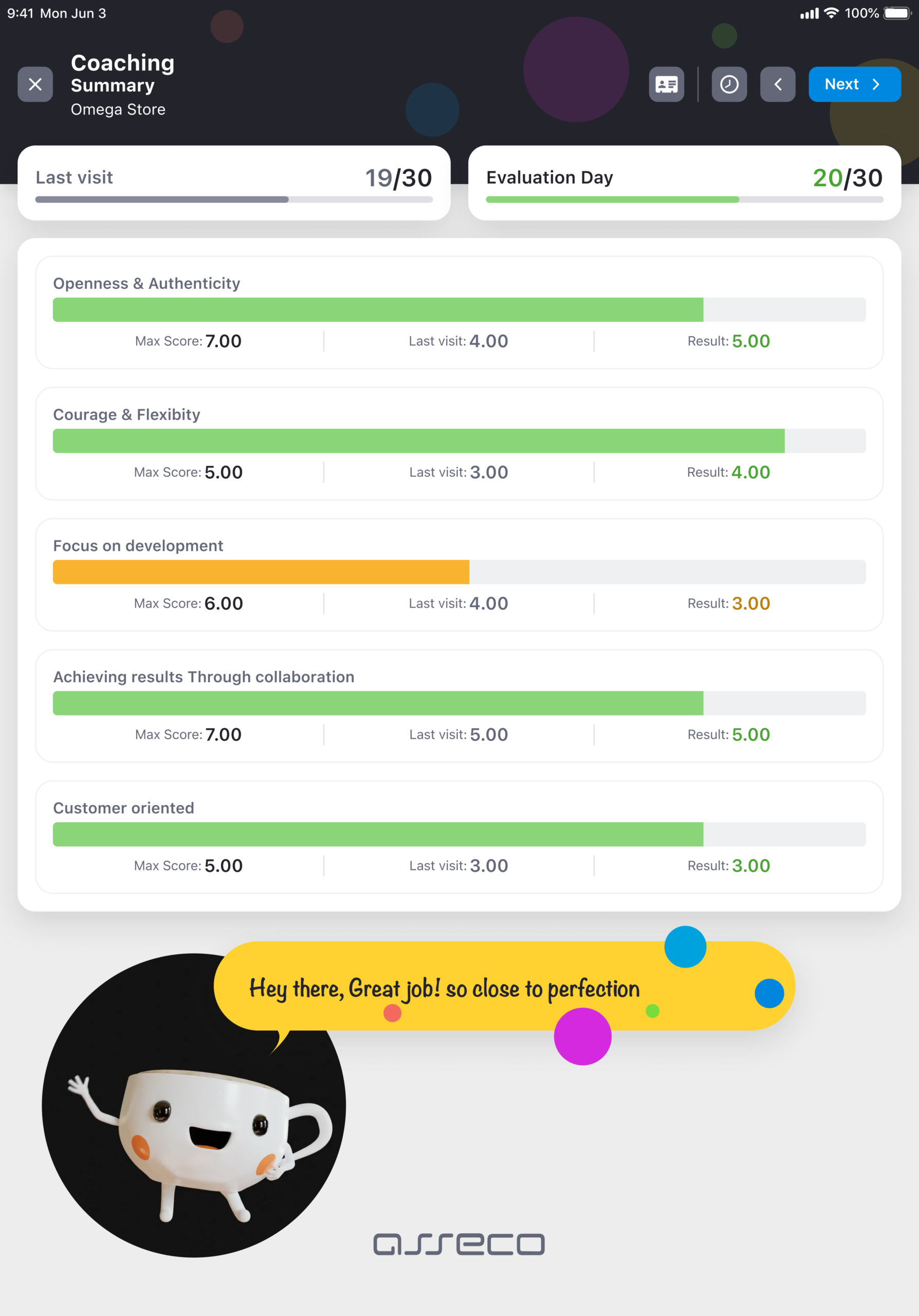 Coaching Module &mdash; rep development plan and KPI improvement tasks