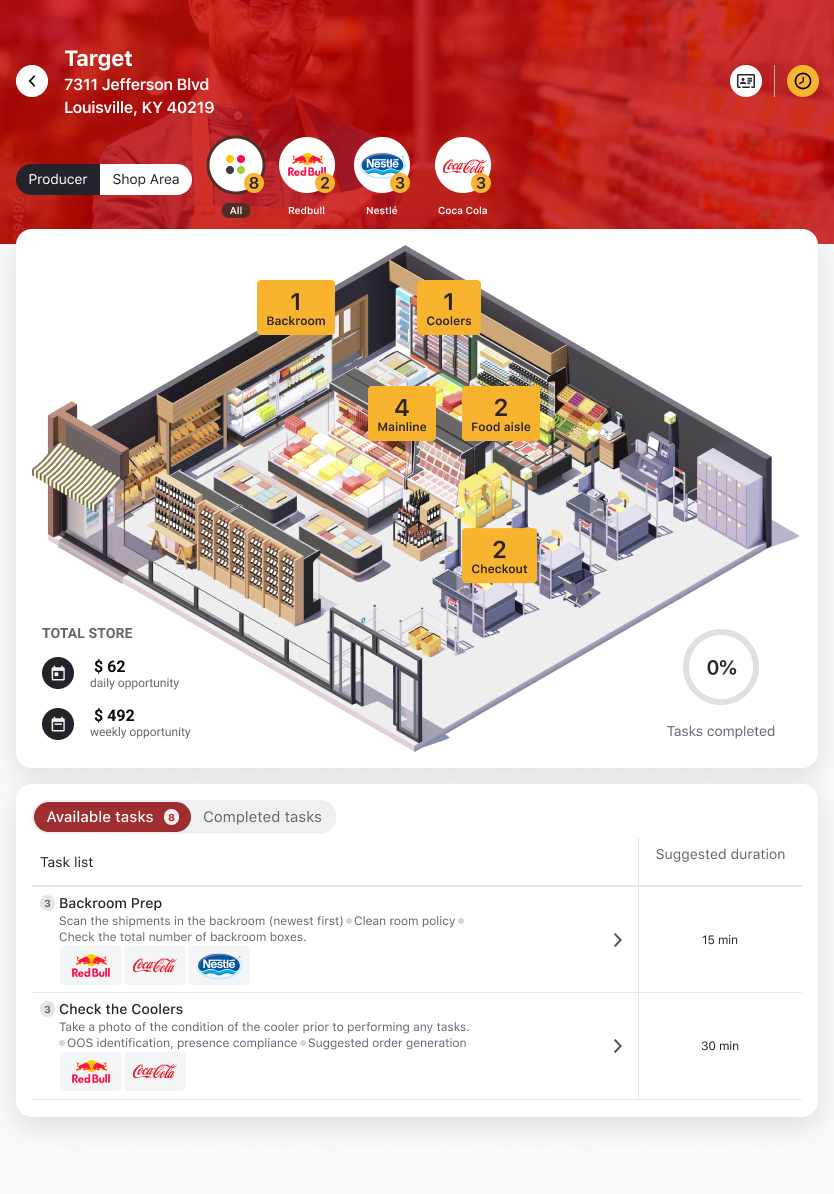 Smart Presentation in Mobile Touch &mdash; live Perfect Store dashboard shown by the rep to the store manager during the visit (KPI scores, trend arrows, missing products, area benchmark)
