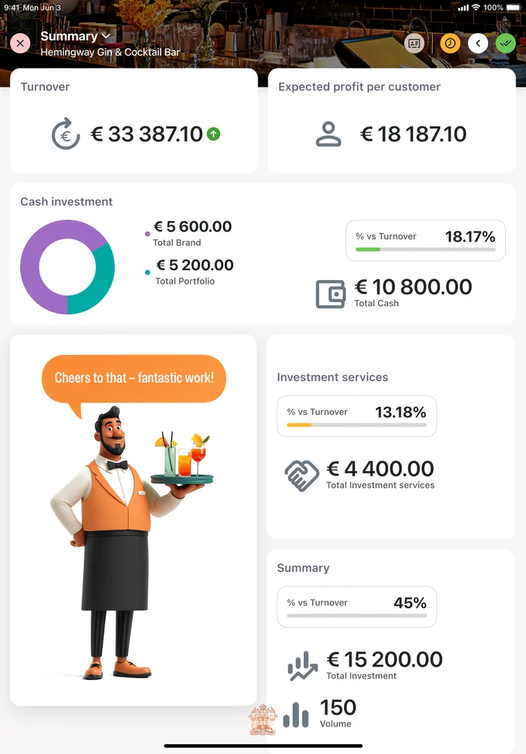 Outlet agreement summary in Mobile Touch on iPad — turnover, expected profit per customer, cash investment by brand and portfolio, and total investment as a share of turnover